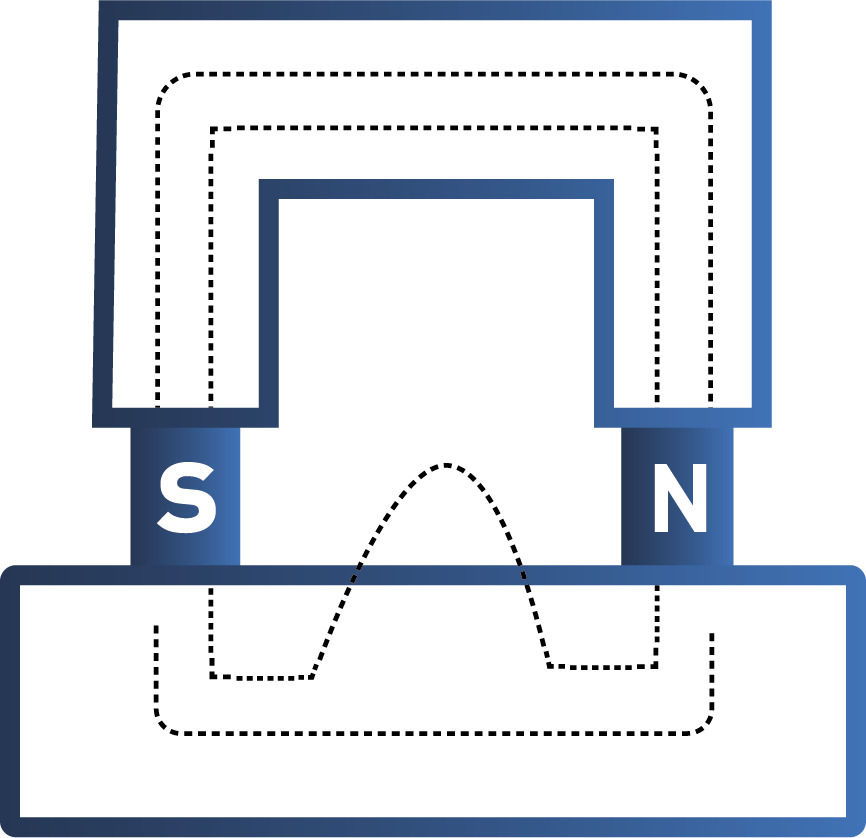 Pictogram Magnetic Testing